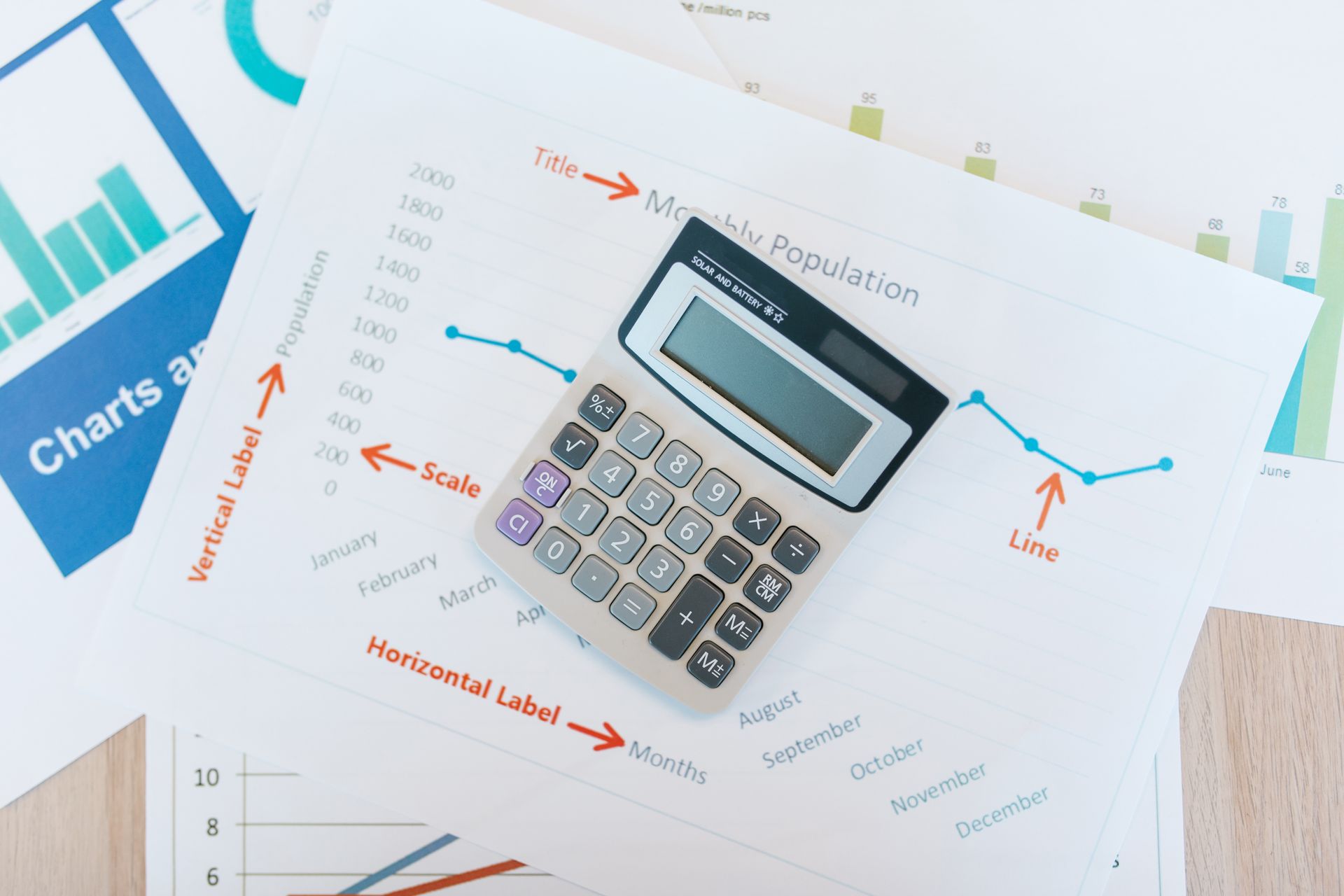 Calculator placed on financial graphs and reports showcasing data analysis and business documentation